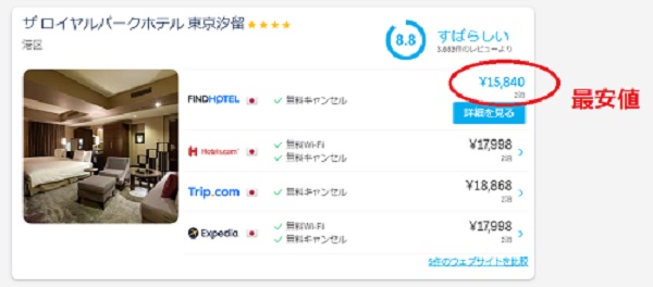 ホテルズコンバインド説明