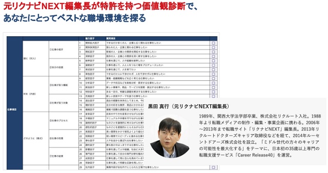 元リクナビNEXT編集長が特許を持つ価値観診断