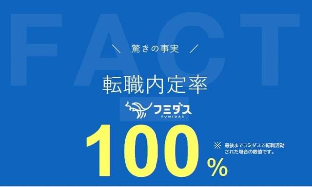 フミダスは内定率100％