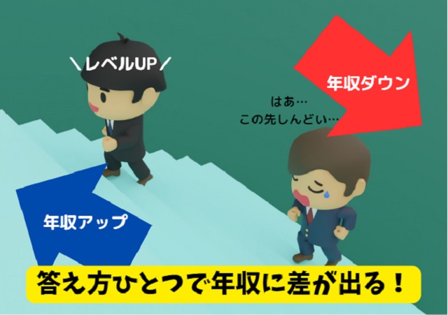 希望年収の答え方で【転職が成功する人】と【失敗する人】の違い