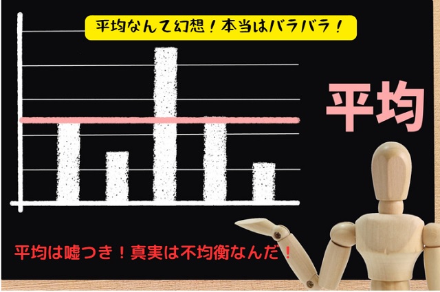 平均年収が高すぎるという嘘