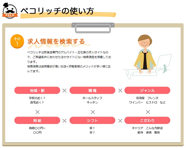 ペコリッチの評判は検索が使いやすい