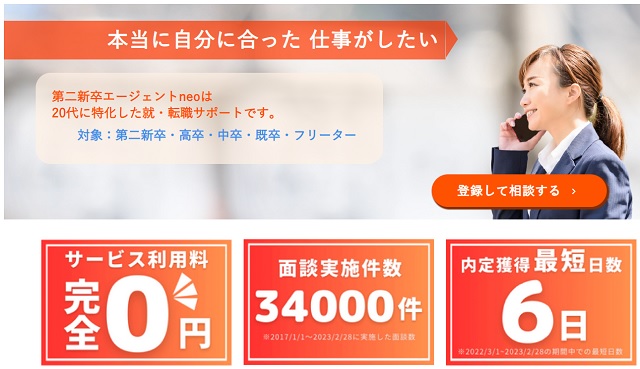 第二新卒エージェントneo 会社概要