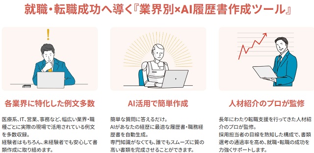 レジュマップ|履歴書・職務経歴書作成ツールで今すぐ書類を作成する