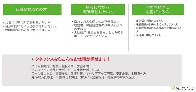 タネックスの求人内容|どんな仕事を紹介してもらえる?