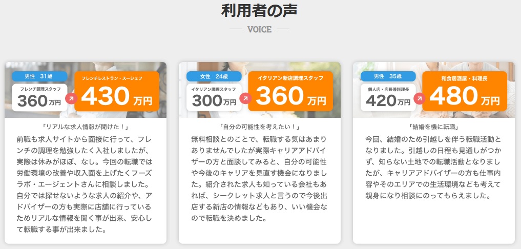 年収アップの実例