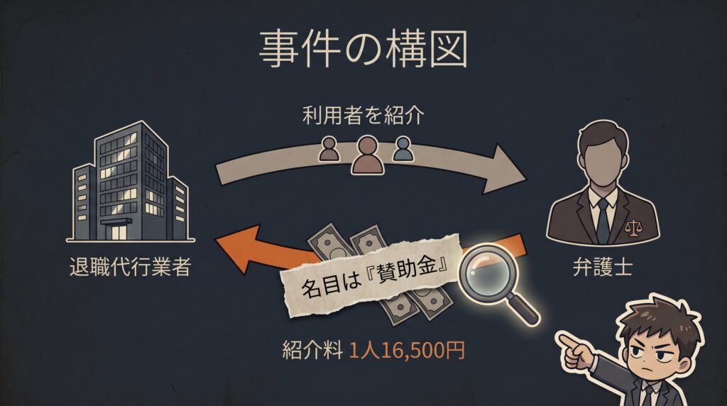 退職代行モームリ事件とは?違法とされた経緯を時系列で解説