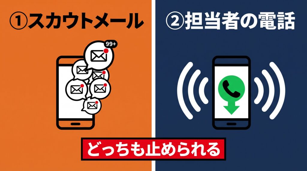 【結論】フーズラボの「しつこい」の正体は2種類ある